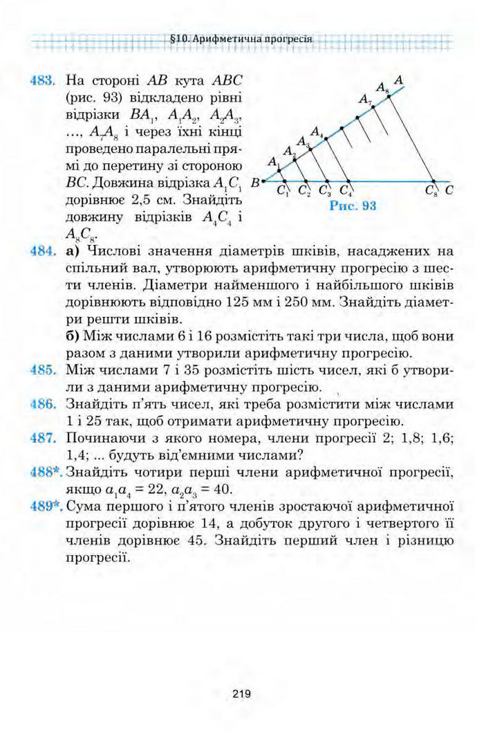 Алгебра 9 клас Мальований