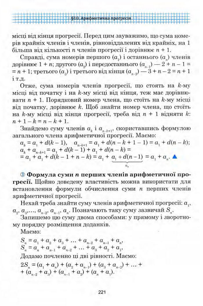 Алгебра 9 клас Мальований
