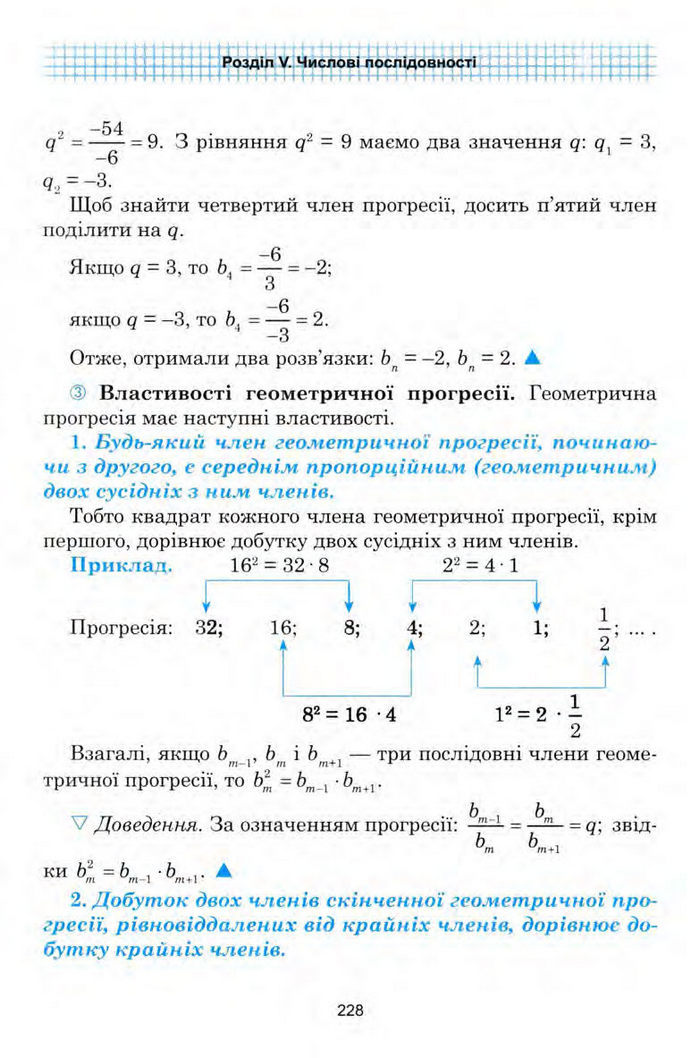 Алгебра 9 клас Мальований