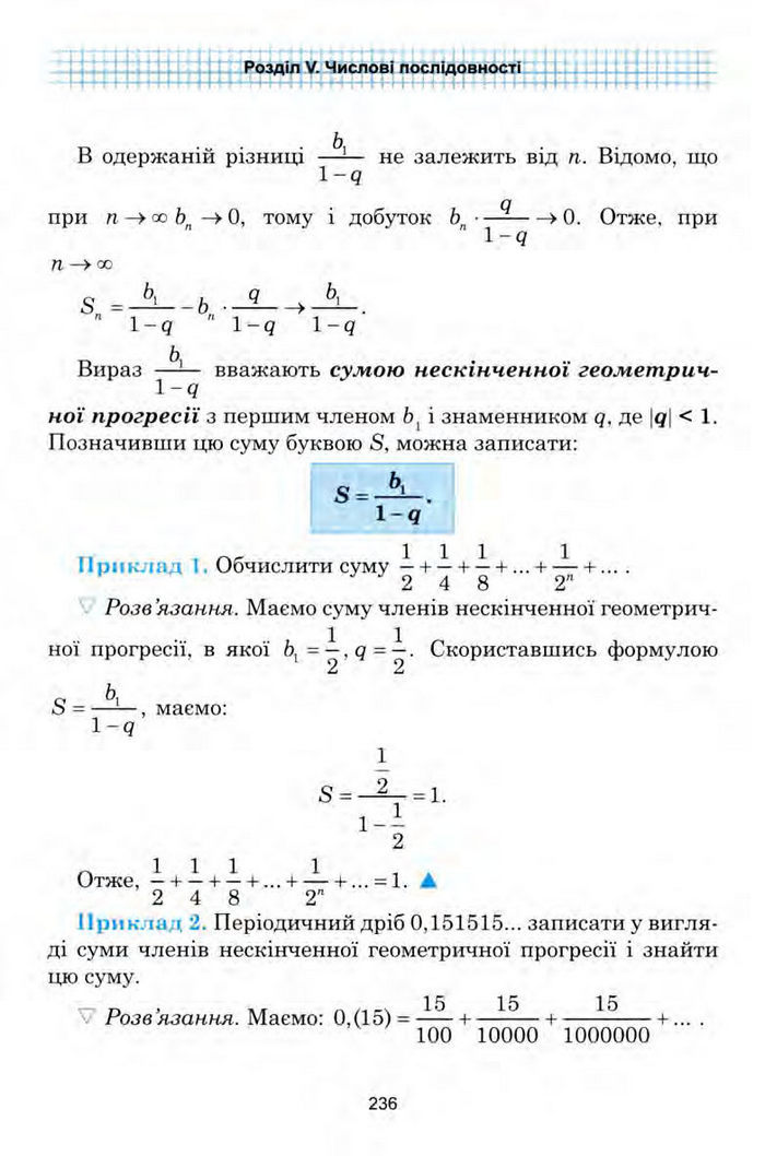 Алгебра 9 клас Мальований