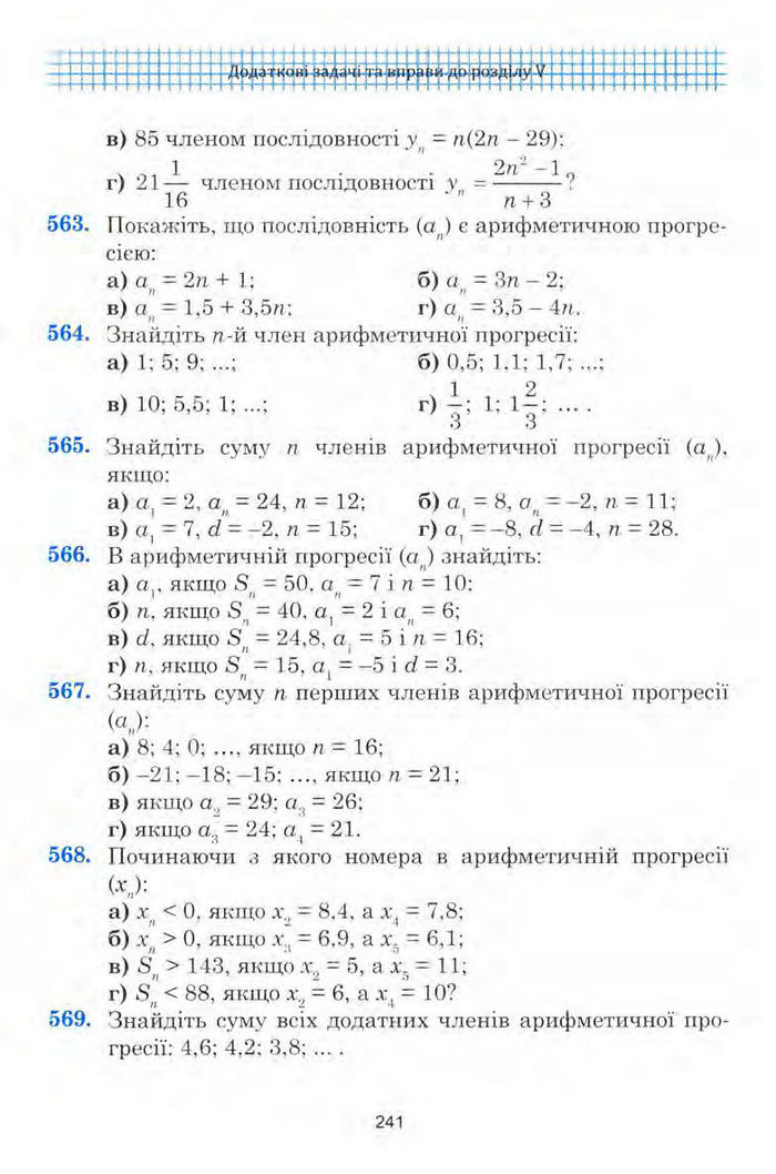 Алгебра 9 клас Мальований