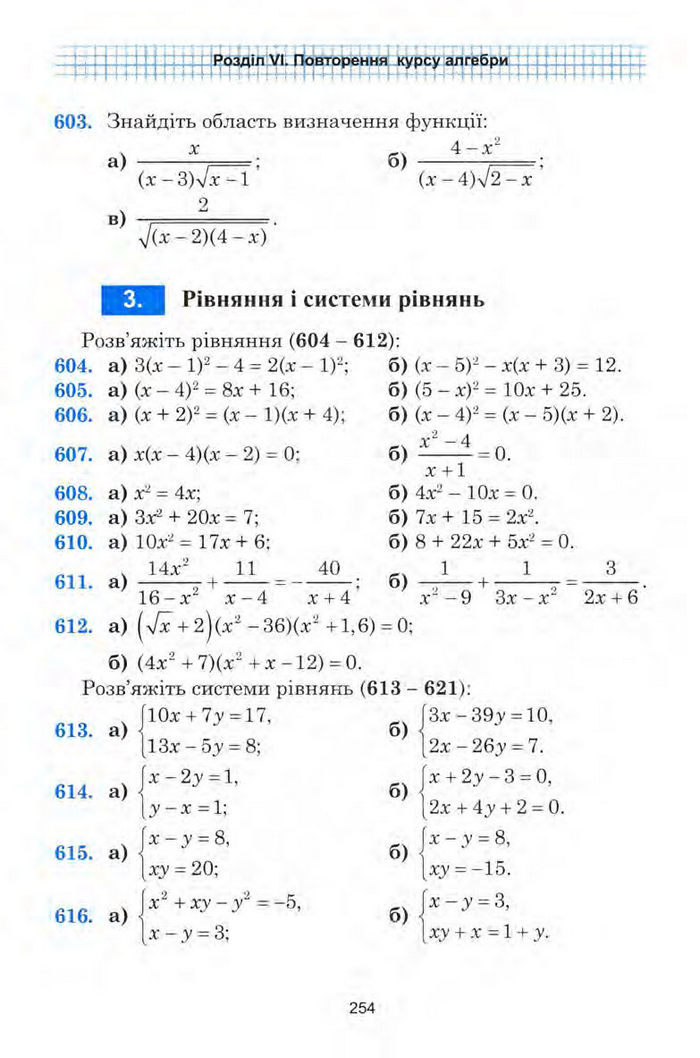 Алгебра 9 клас Мальований