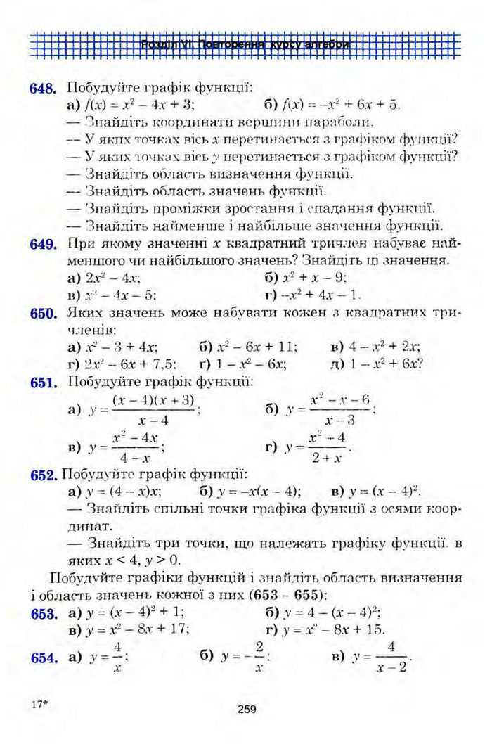 Алгебра 9 клас Мальований