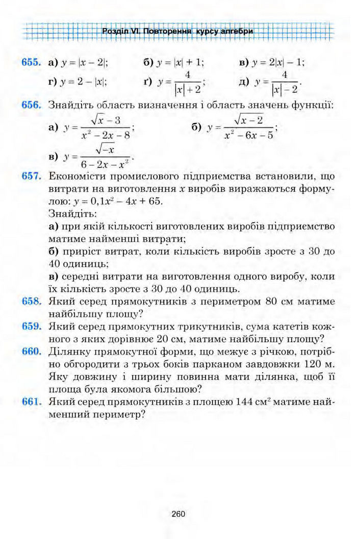 Алгебра 9 клас Мальований