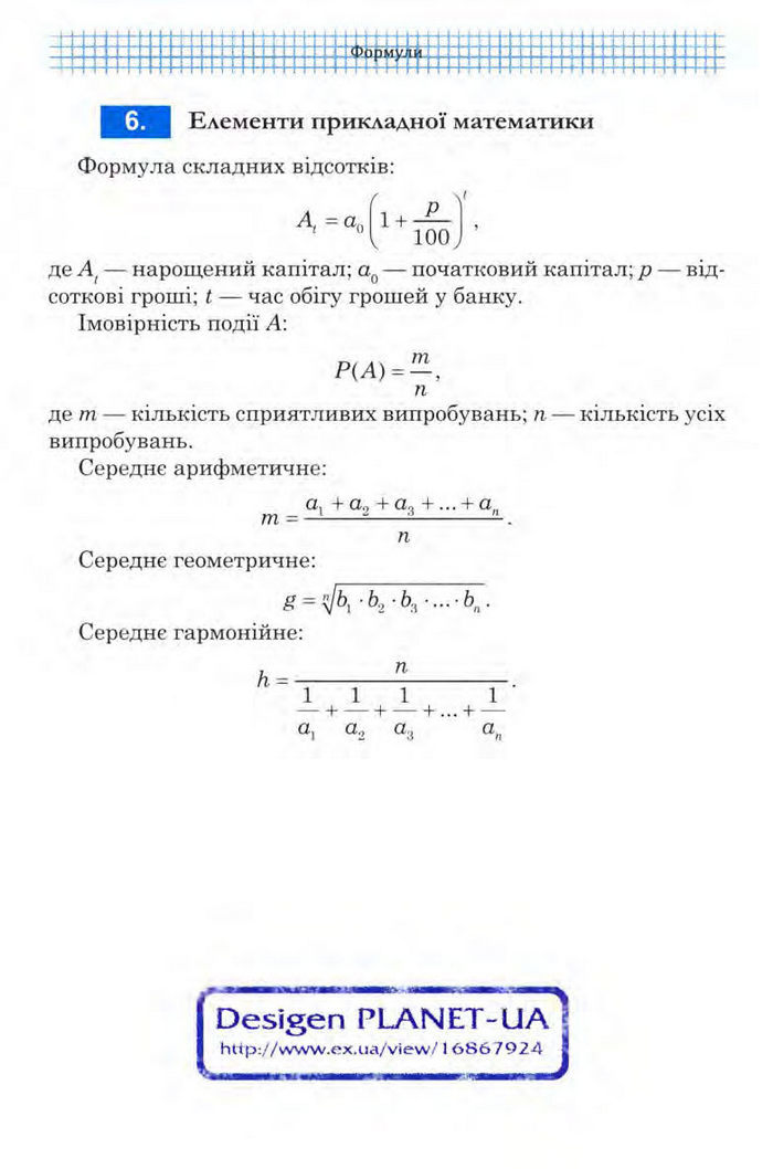 Алгебра 9 клас Мальований