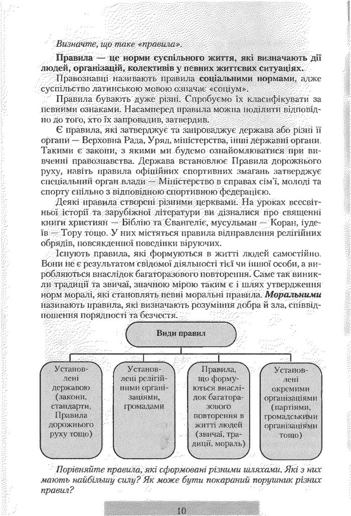 Правознавство 9 клас Наровлянський