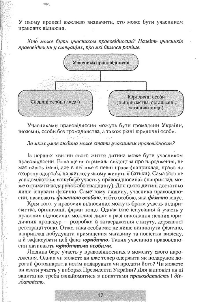 Правознавство 9 клас Наровлянський