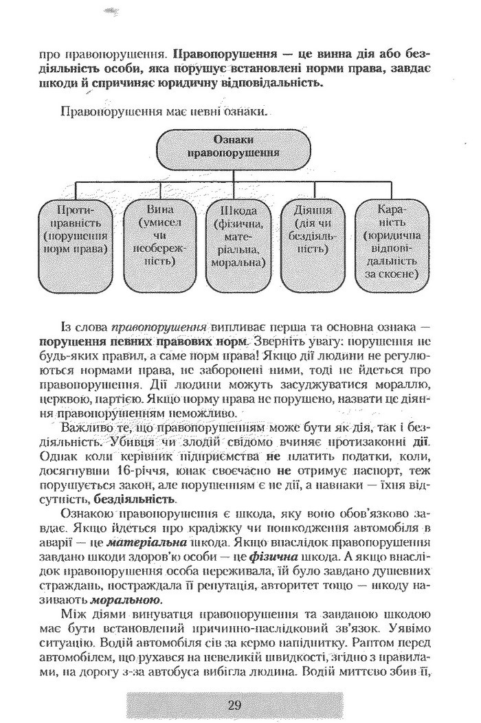 Правознавство 9 клас Наровлянський