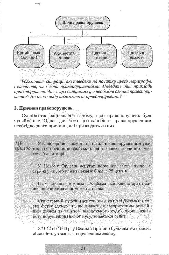 Правознавство 9 клас Наровлянський