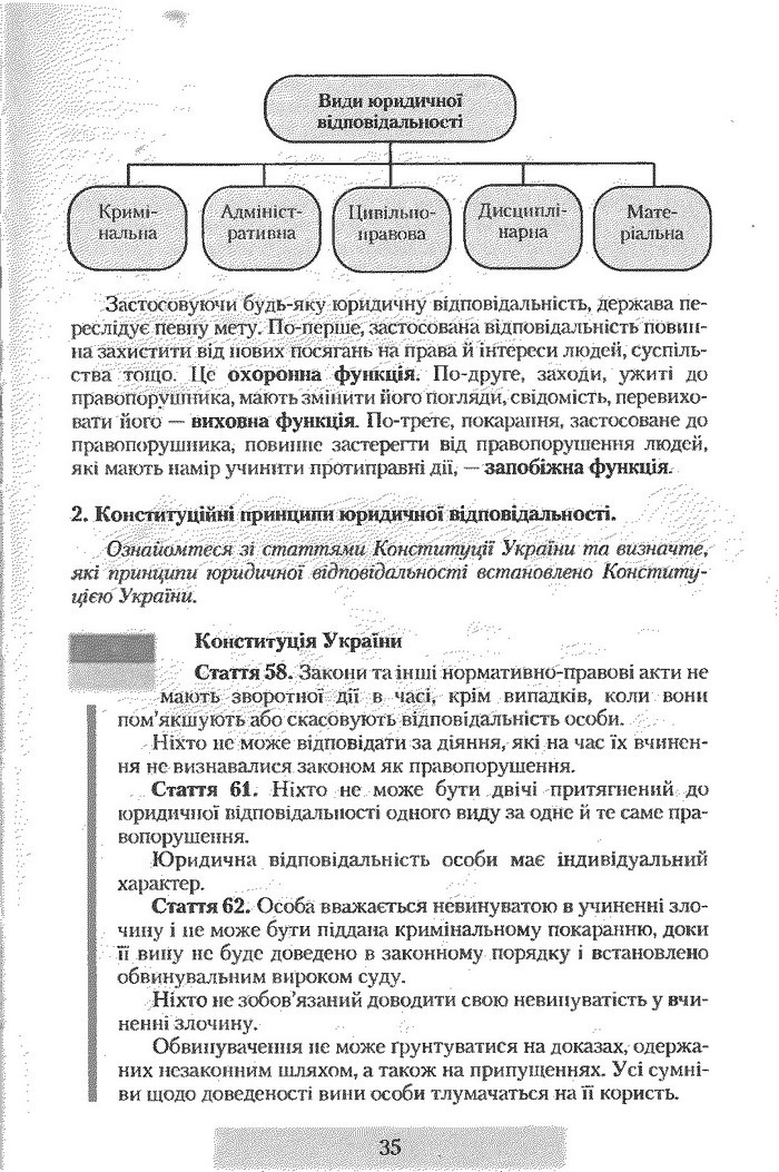 Правознавство 9 клас Наровлянський