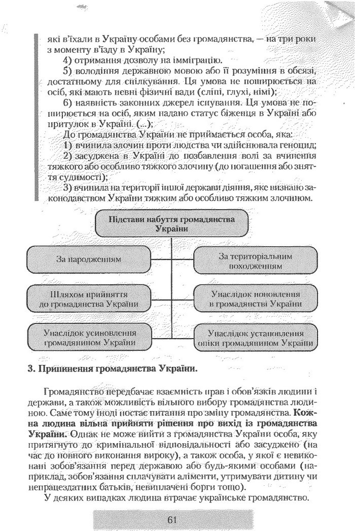 Правознавство 9 клас Наровлянський