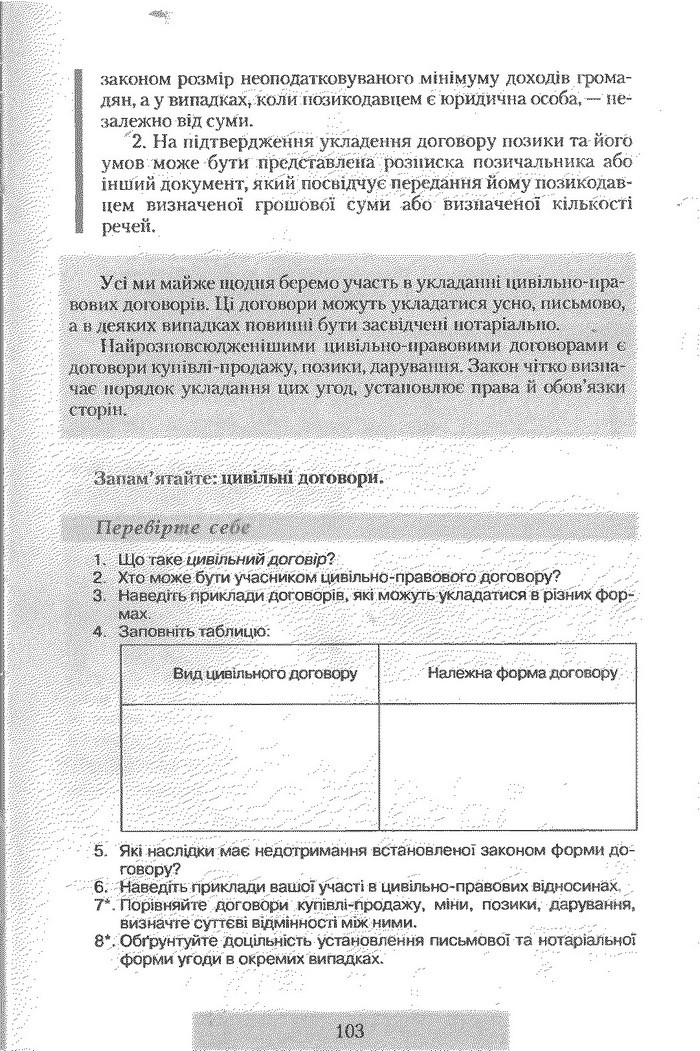 Правознавство 9 клас Наровлянський