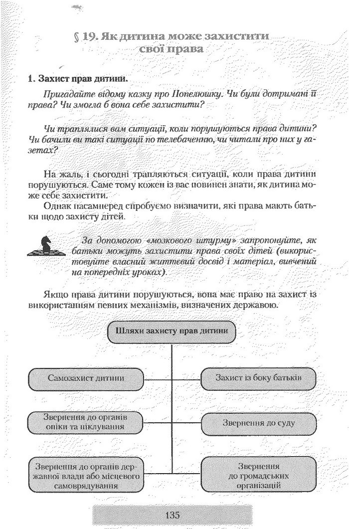 Правознавство 9 клас Наровлянський