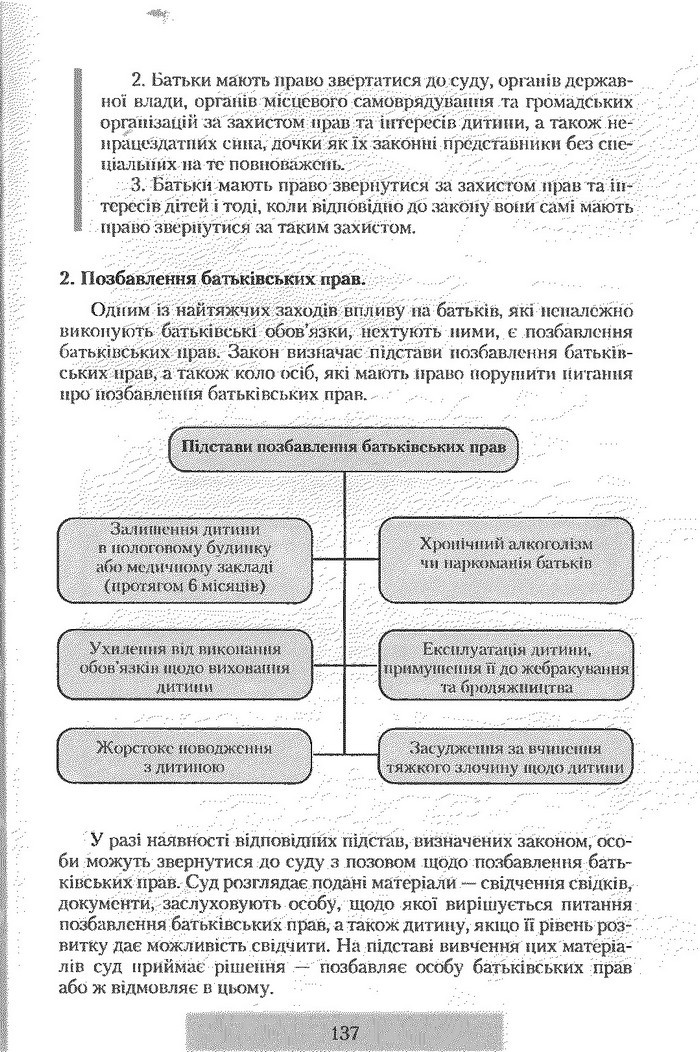 Правознавство 9 клас Наровлянський