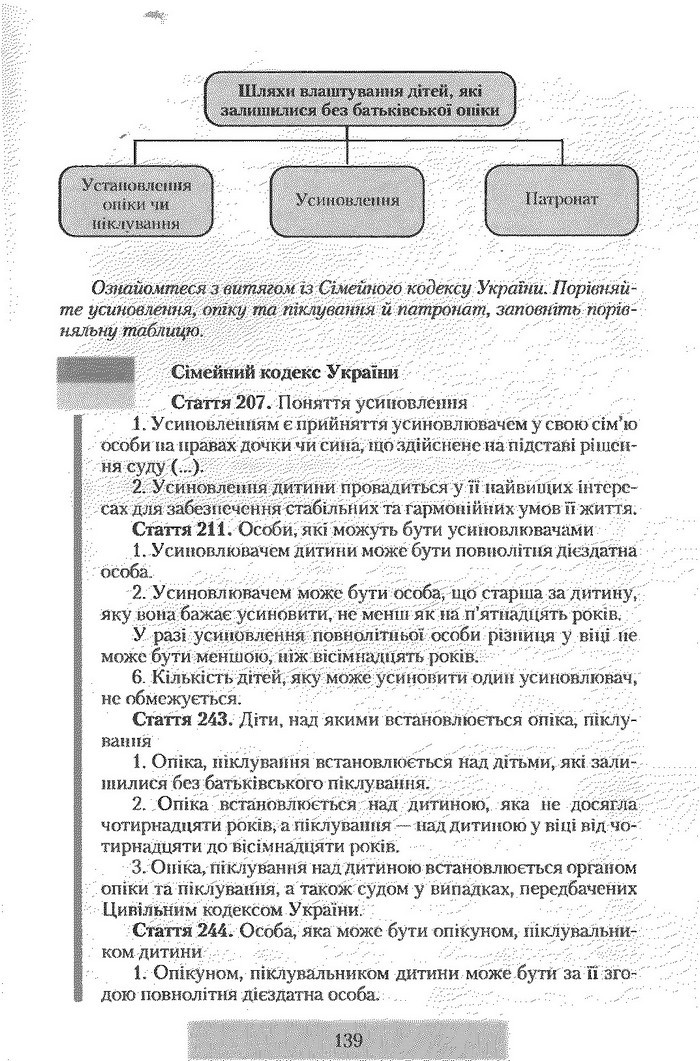 Правознавство 9 клас Наровлянський