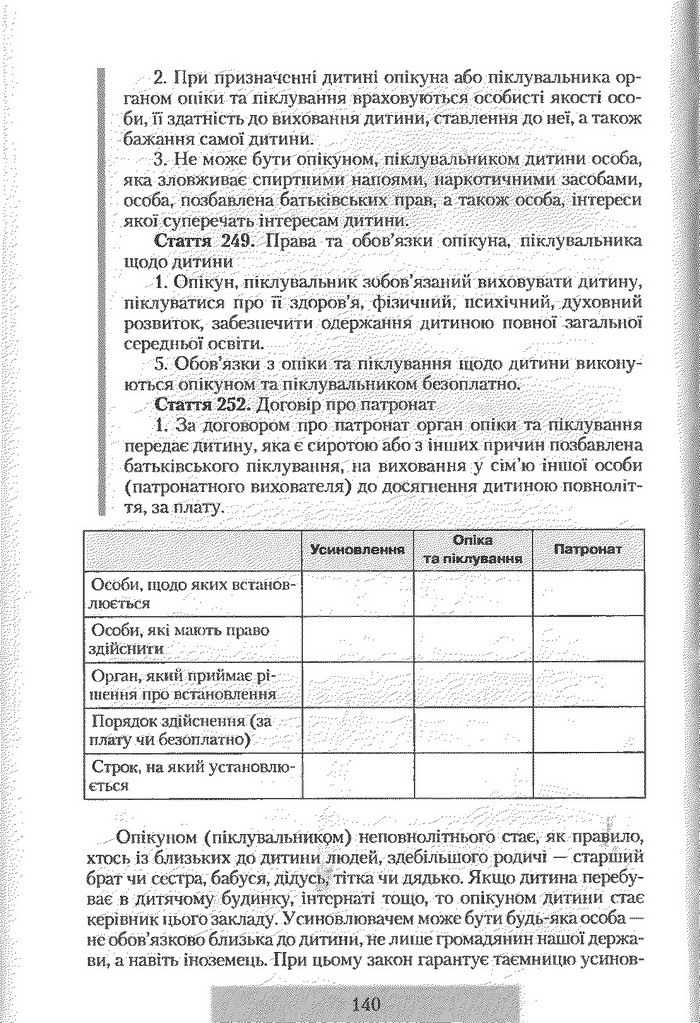 Правознавство 9 клас Наровлянський