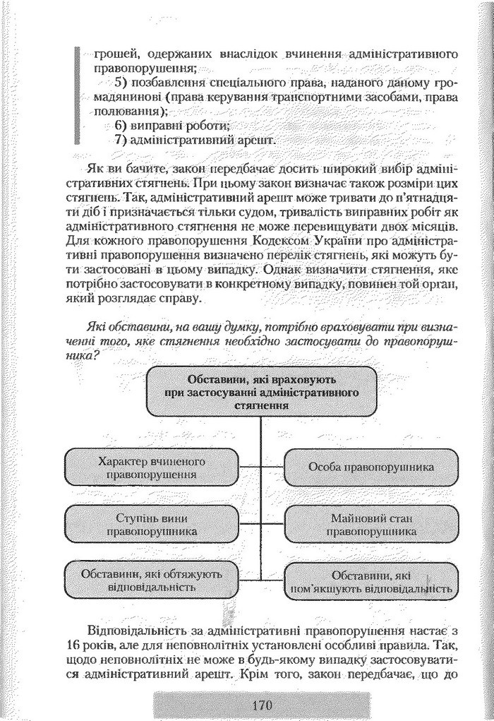 Правознавство 9 клас Наровлянський