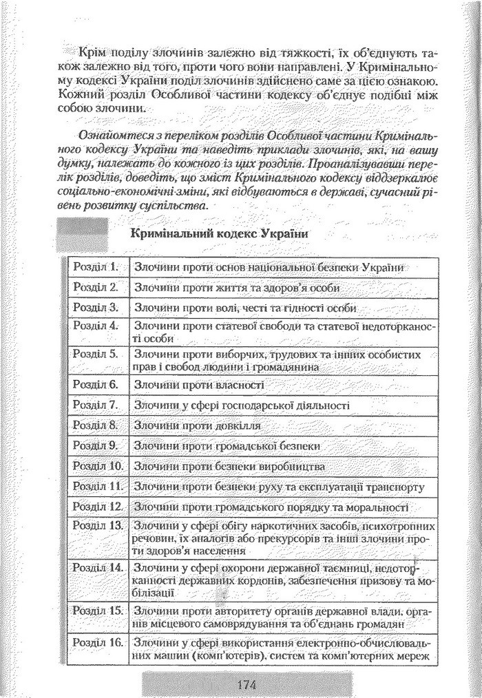 Правознавство 9 клас Наровлянський