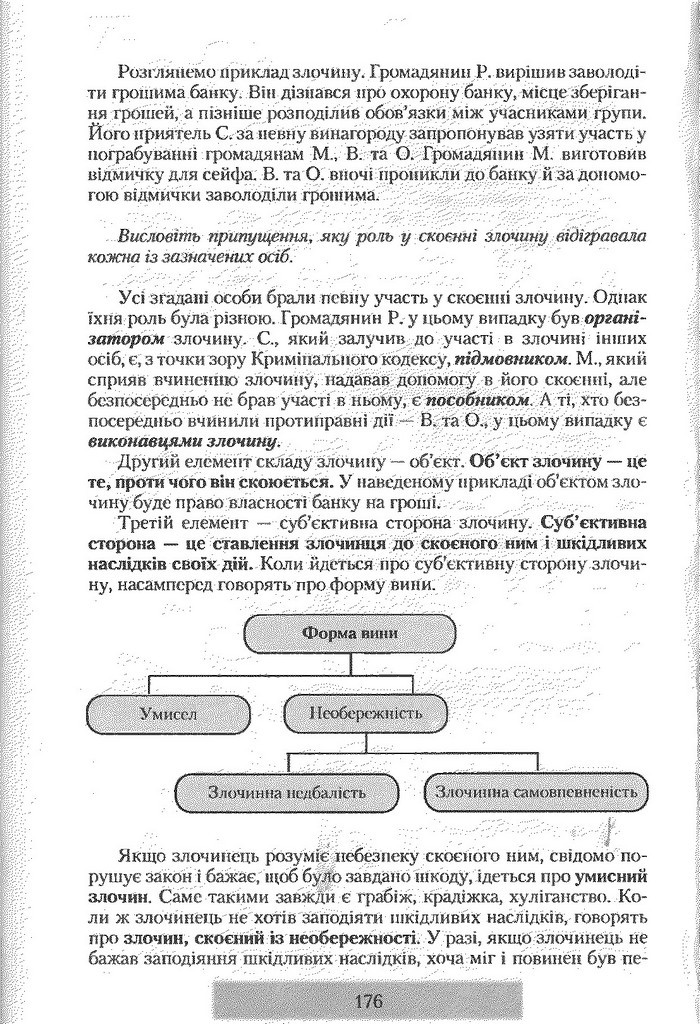 Правознавство 9 клас Наровлянський