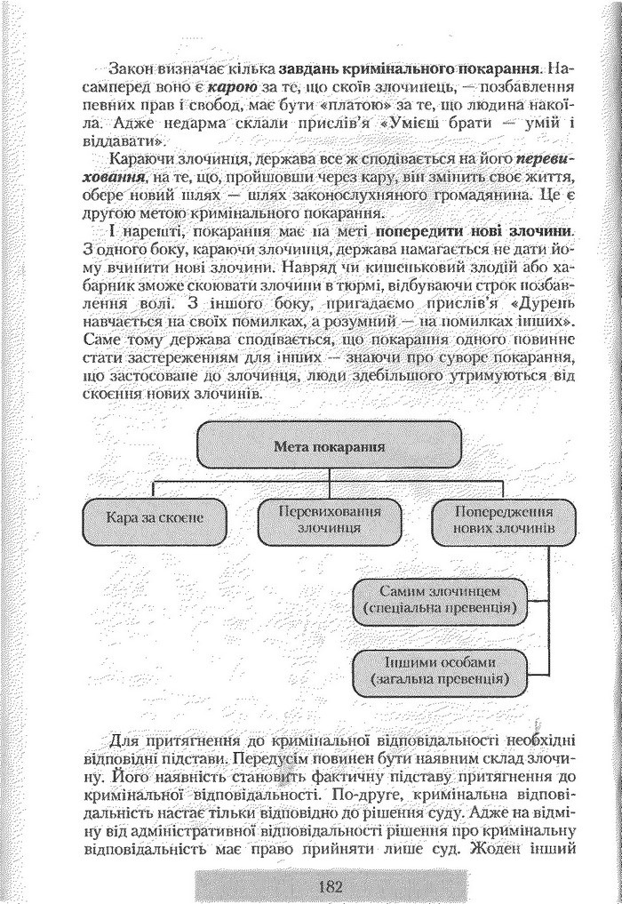 Правознавство 9 клас Наровлянський