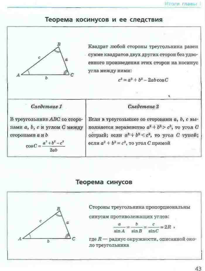 Геометрия 9 класс Ершова