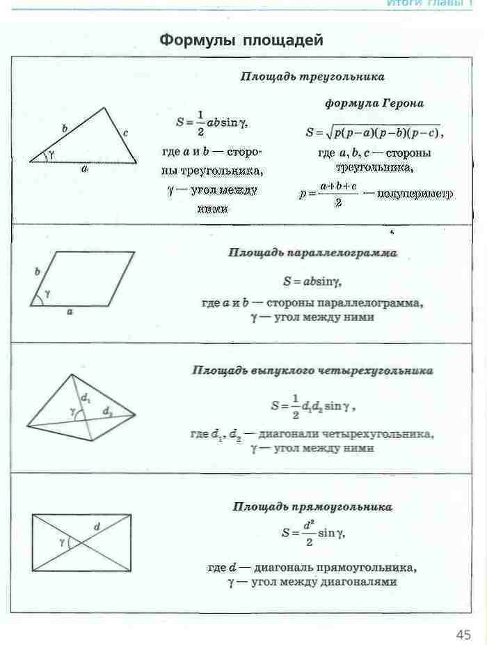 Геометрия 9 класс Ершова