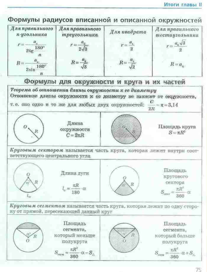 Геометрия 9 класс Ершова