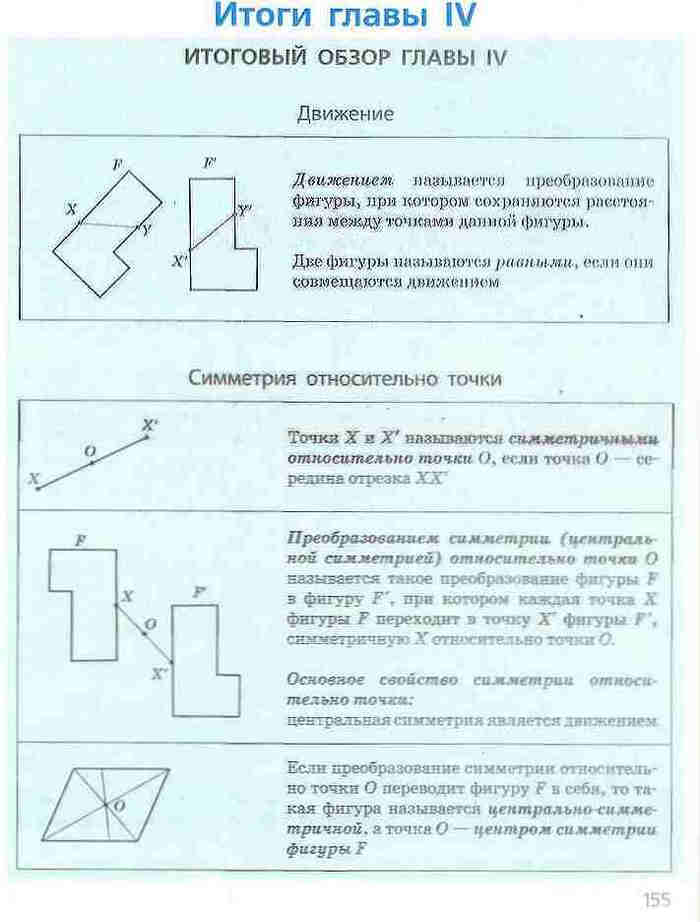 Геометрия 9 класс Ершова