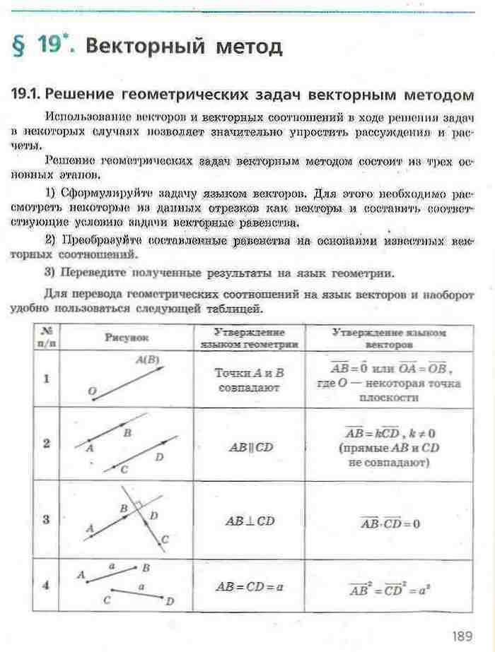 Геометрия 9 класс Ершова