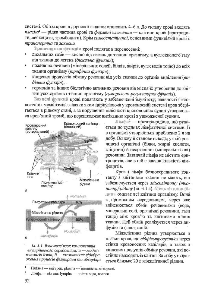 Біологія 9 клас Степанюк