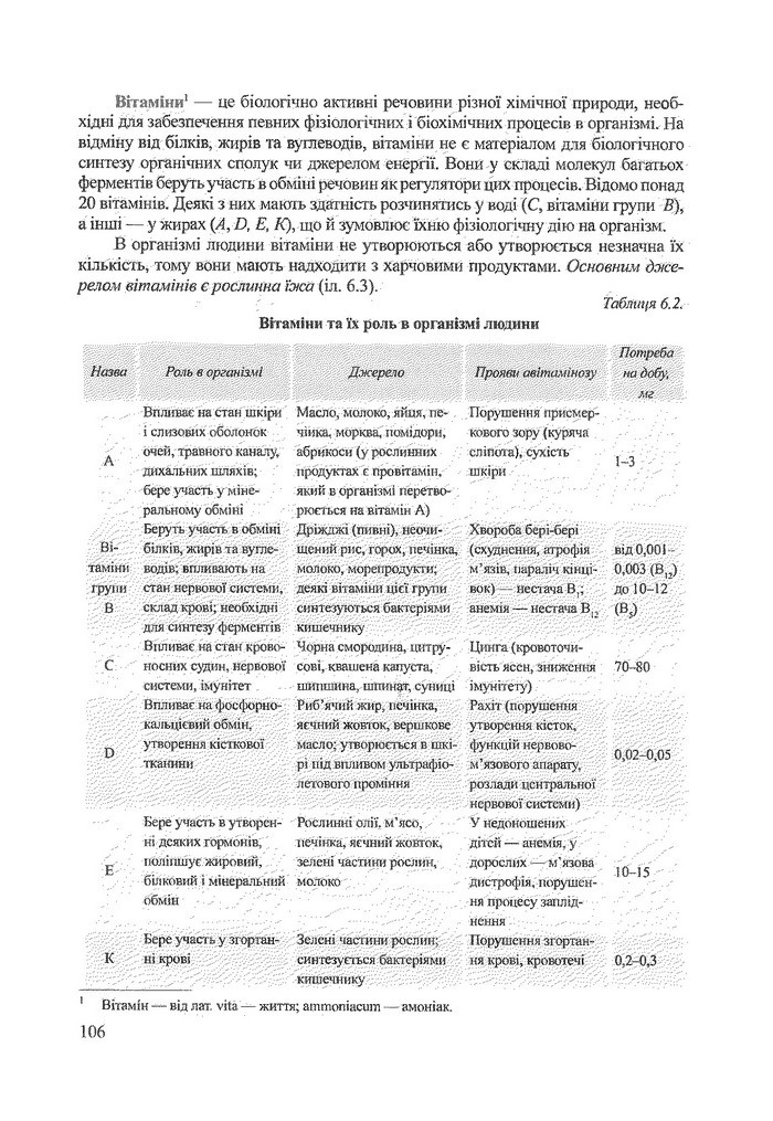 Біологія 9 клас Степанюк
