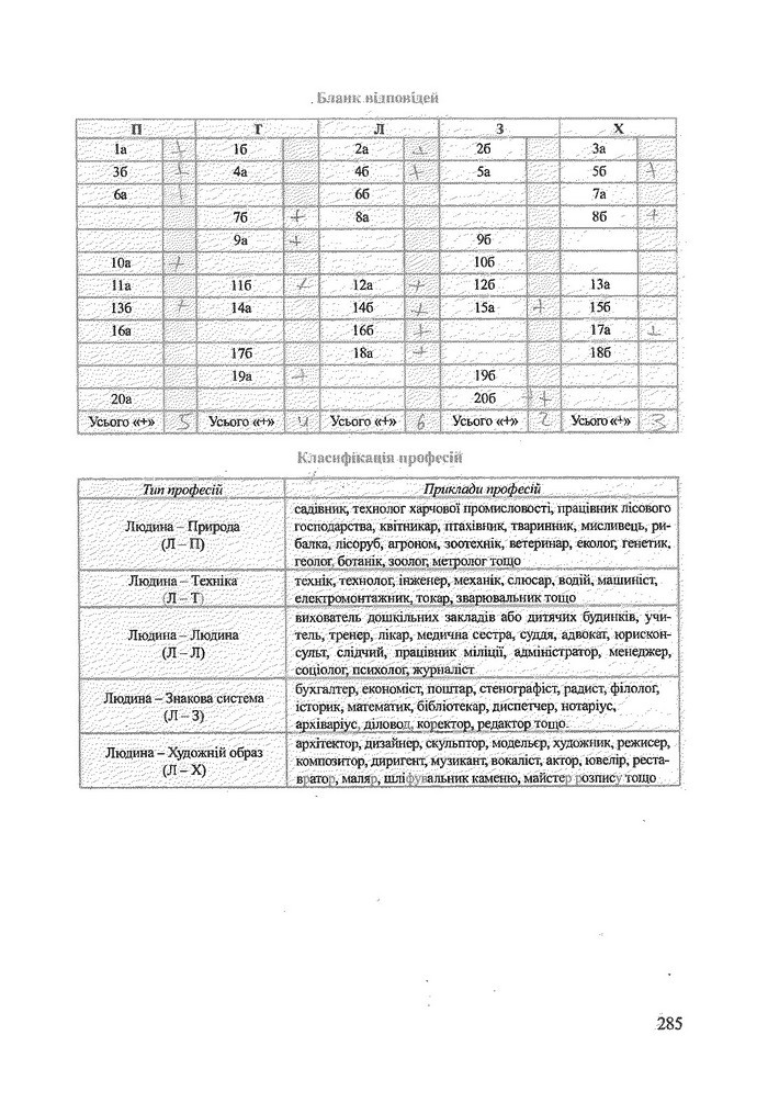 Біологія 9 клас Степанюк