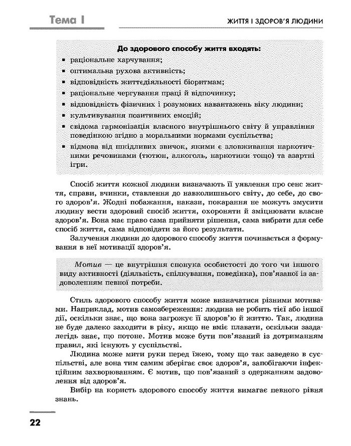 Основи здоров’я 9 клас Тагліна
