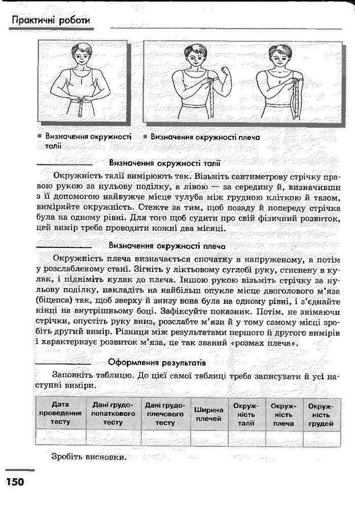 Основи здоров’я 9 клас Тагліна