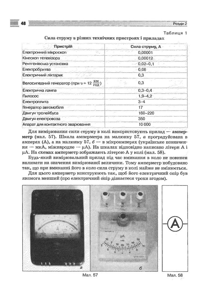 Фізика 9 клас Сиротюк (Укр.)