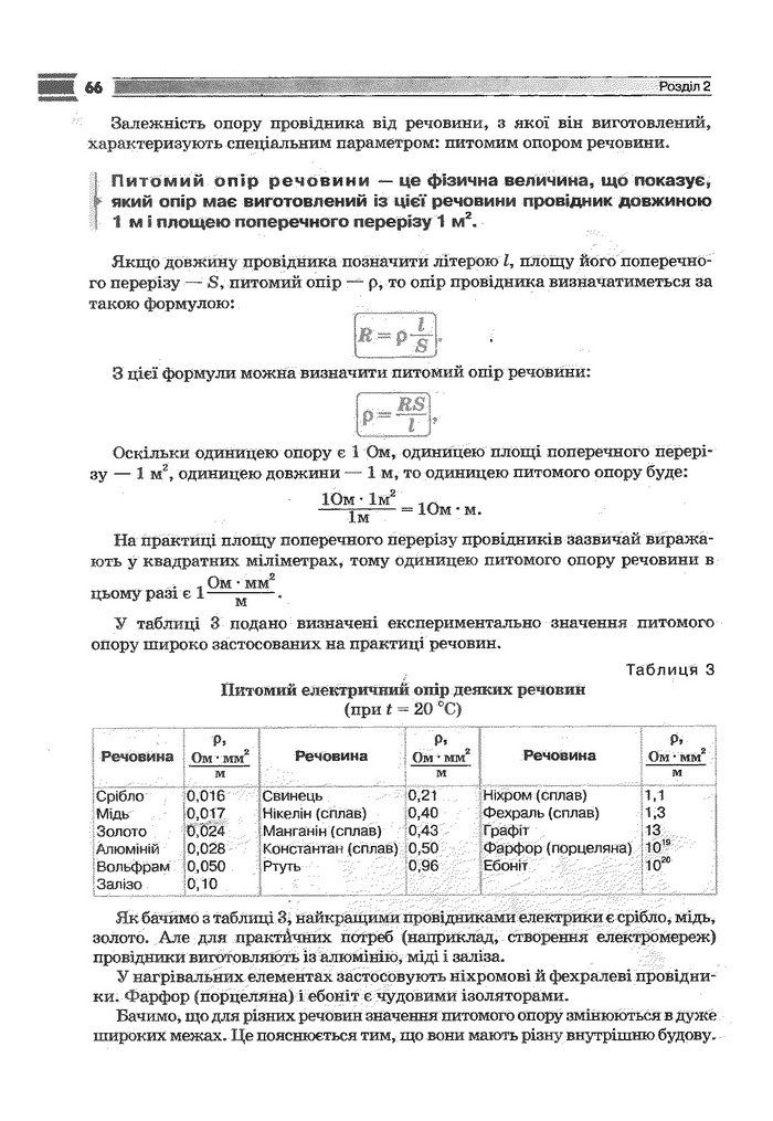 Фізика 9 клас Сиротюк (Укр.)