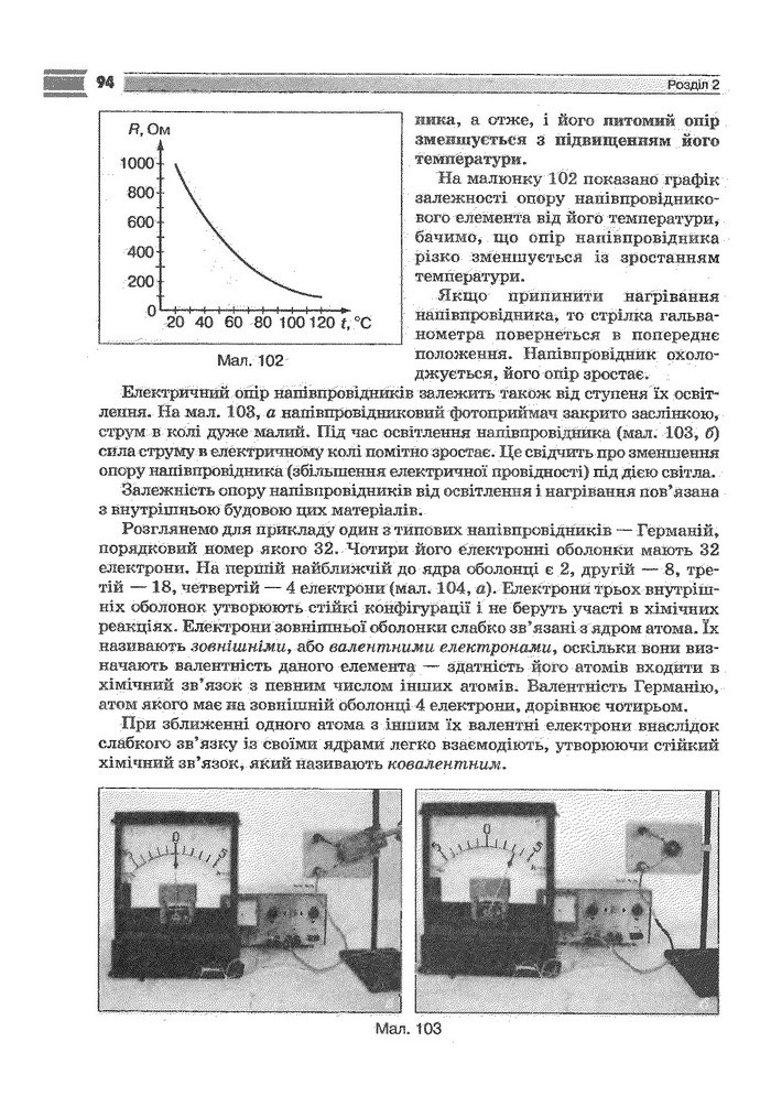 Фізика 9 клас Сиротюк (Укр.)