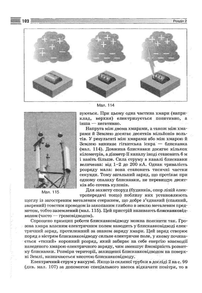 Фізика 9 клас Сиротюк (Укр.)