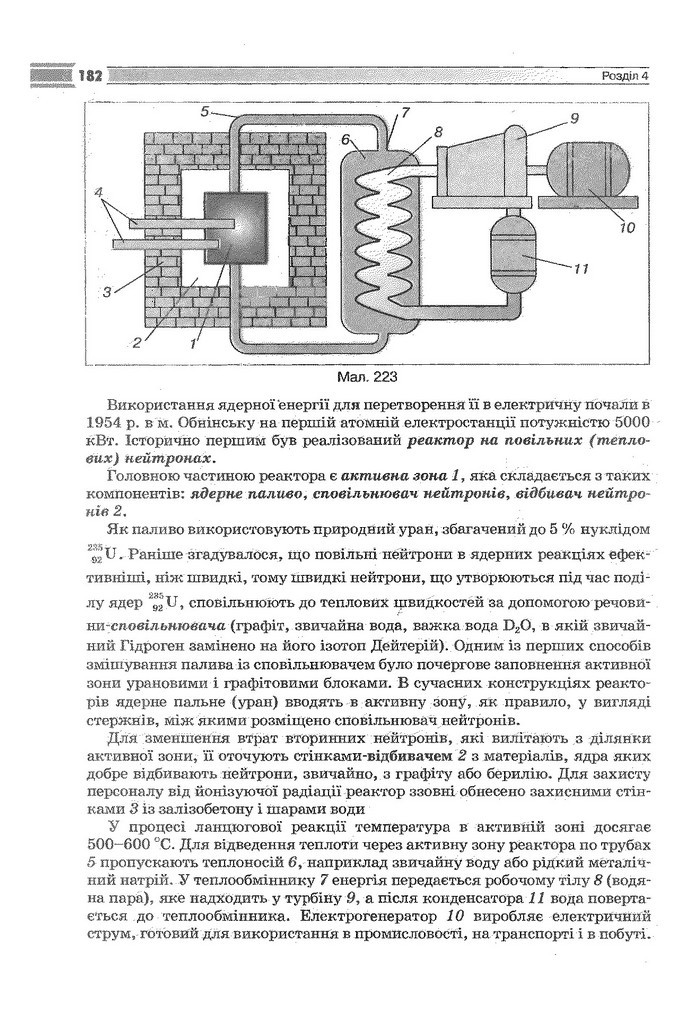 Фізика 9 клас Сиротюк (Укр.)