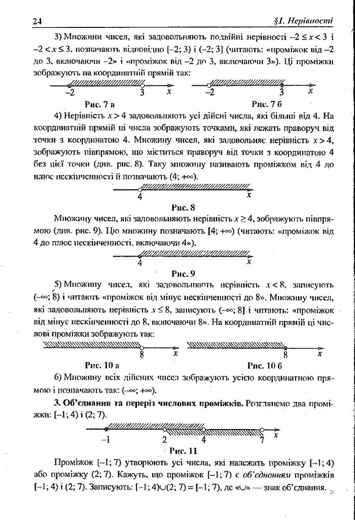 Алгебра 9 клас Кравчук