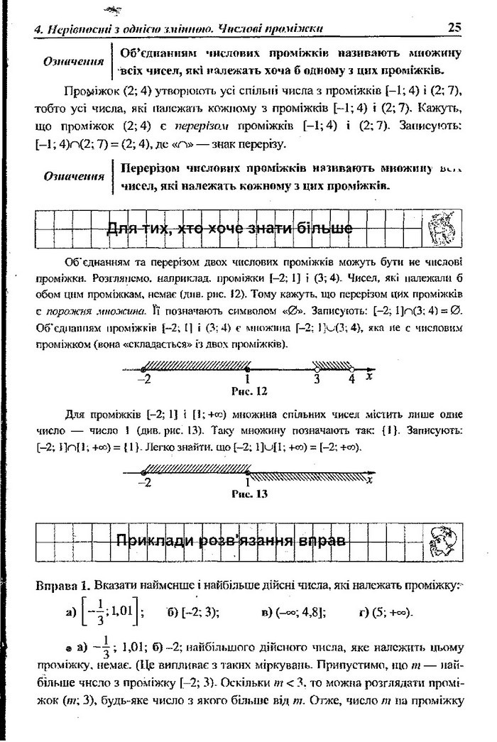 Алгебра 9 клас Кравчук