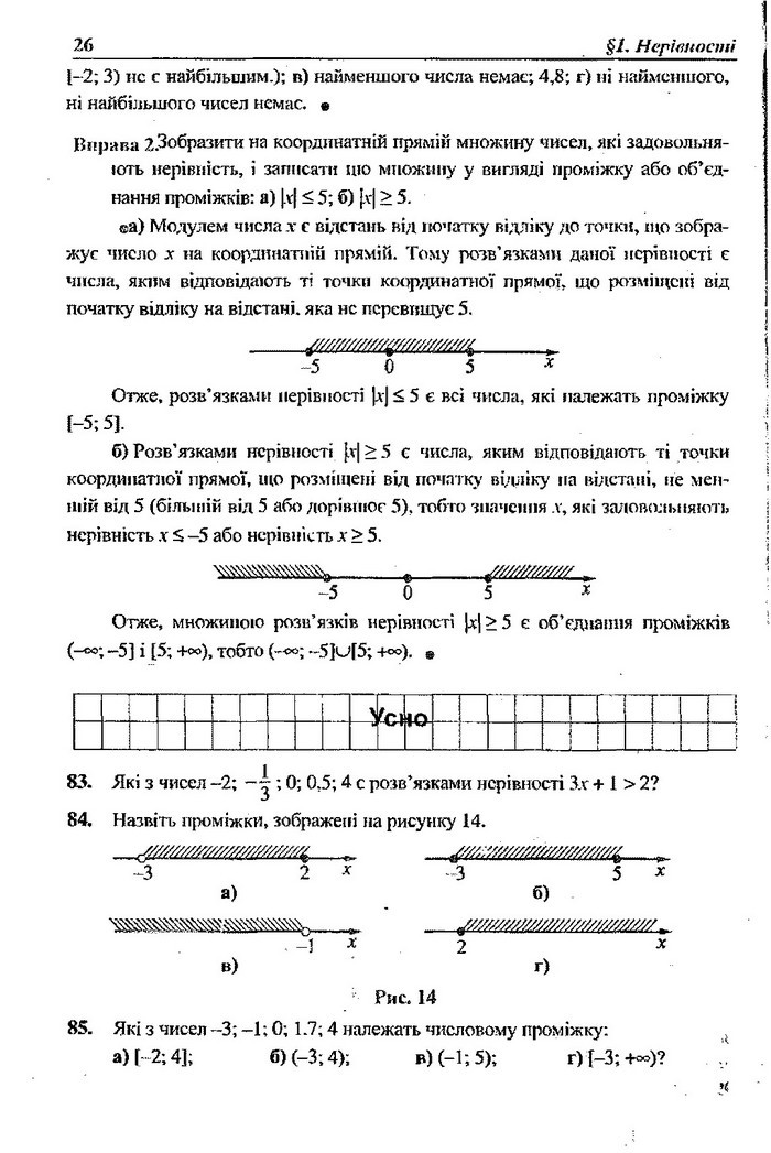 Алгебра 9 клас Кравчук