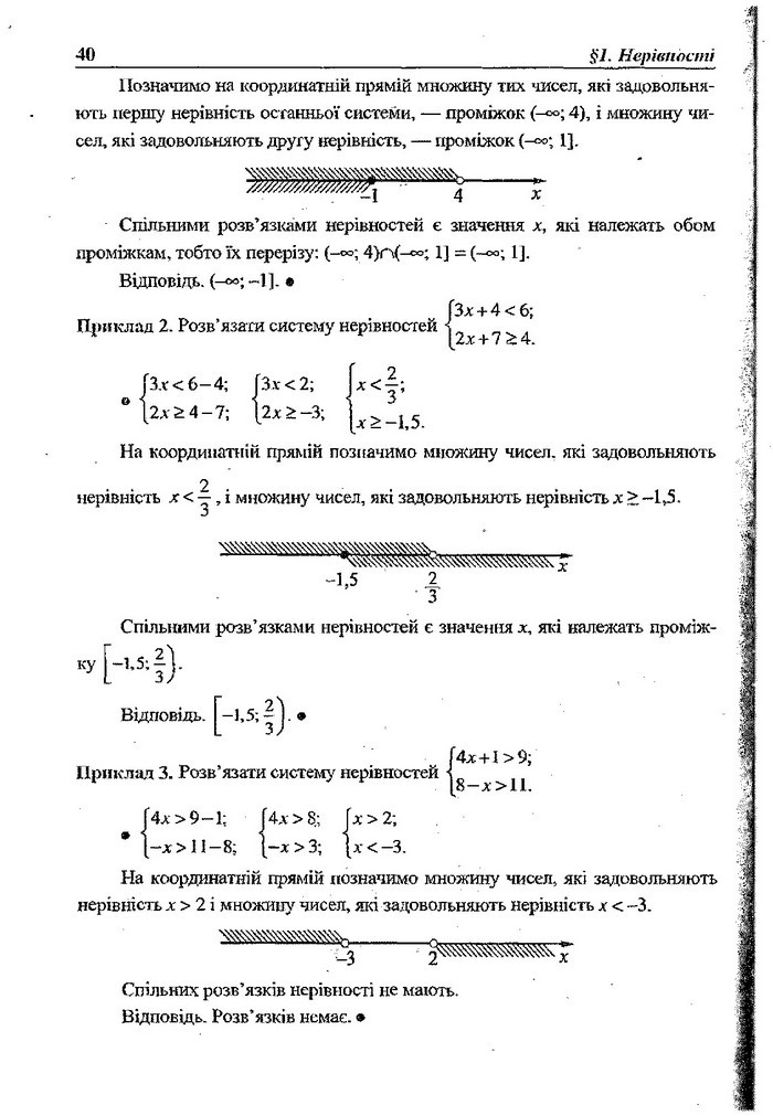 Алгебра 9 клас Кравчук