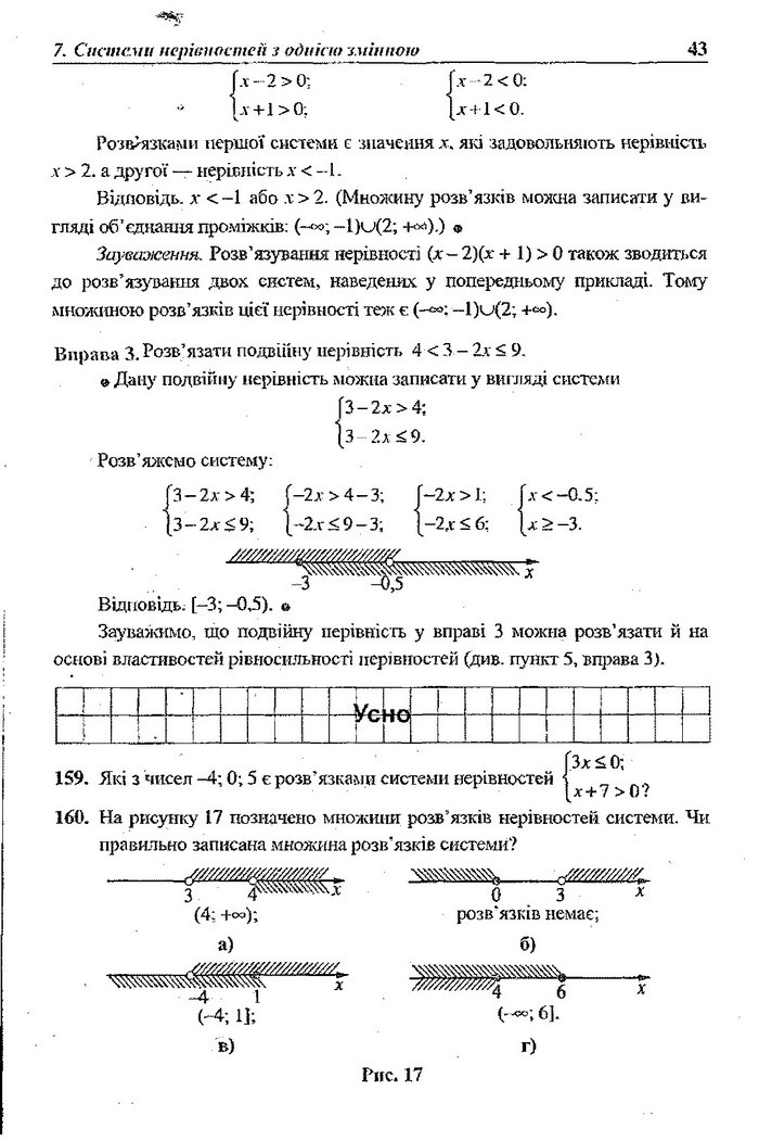 Алгебра 9 клас Кравчук