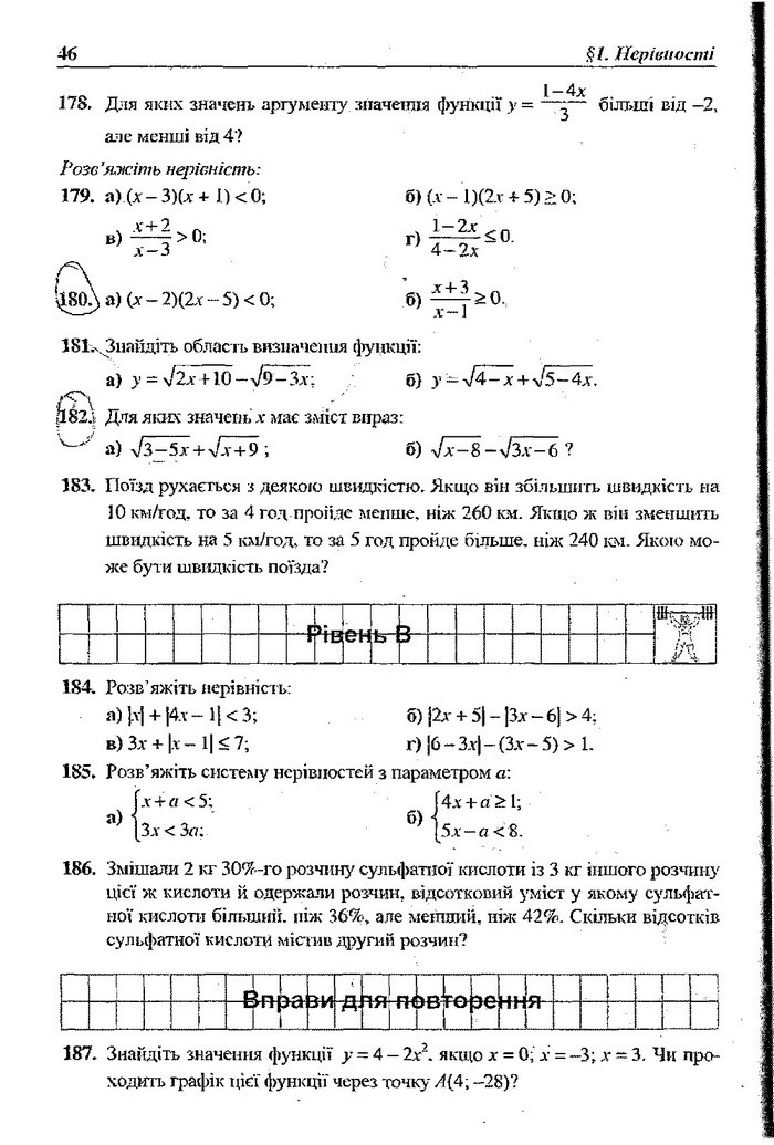 Алгебра 9 клас Кравчук