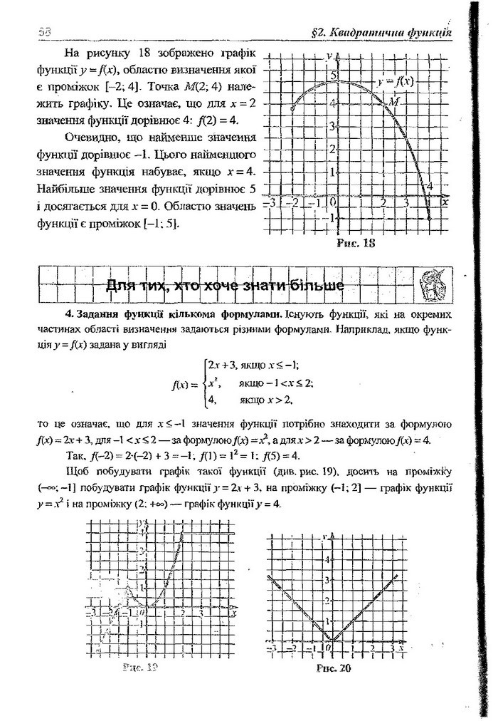 Алгебра 9 клас Кравчук