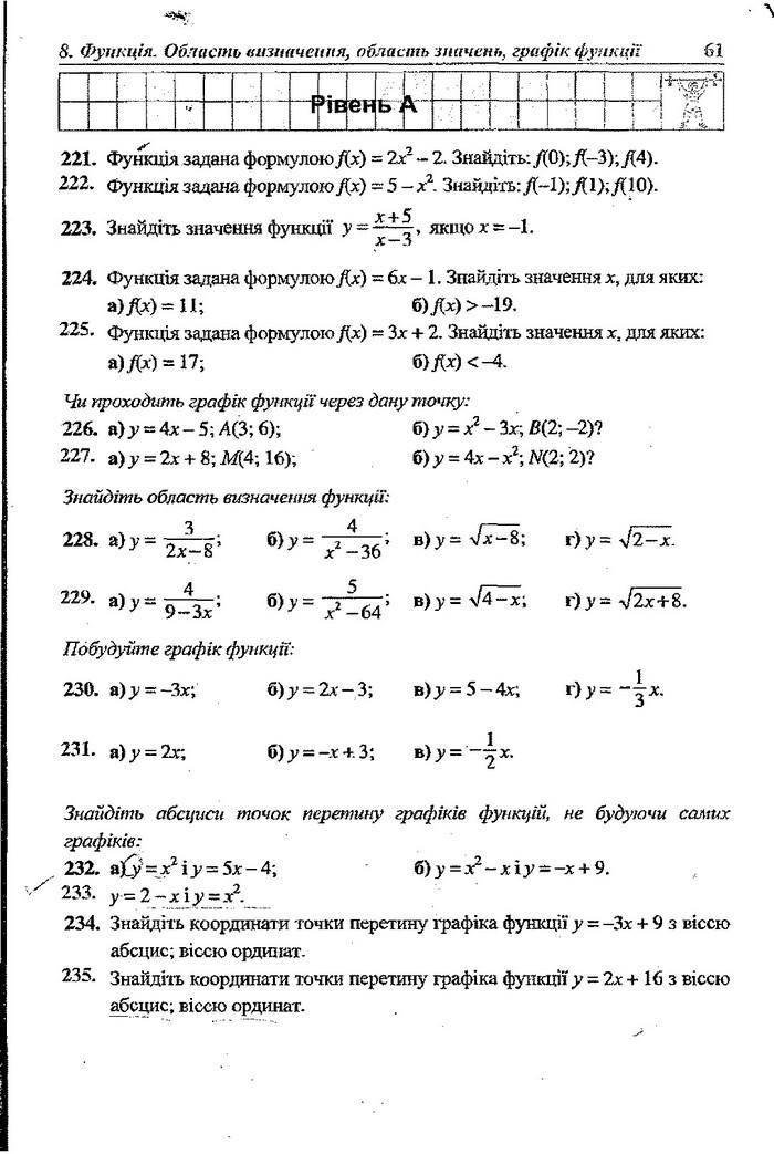 Алгебра 9 клас Кравчук