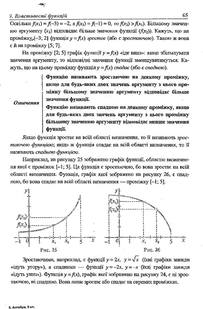 Алгебра 9 клас Кравчук