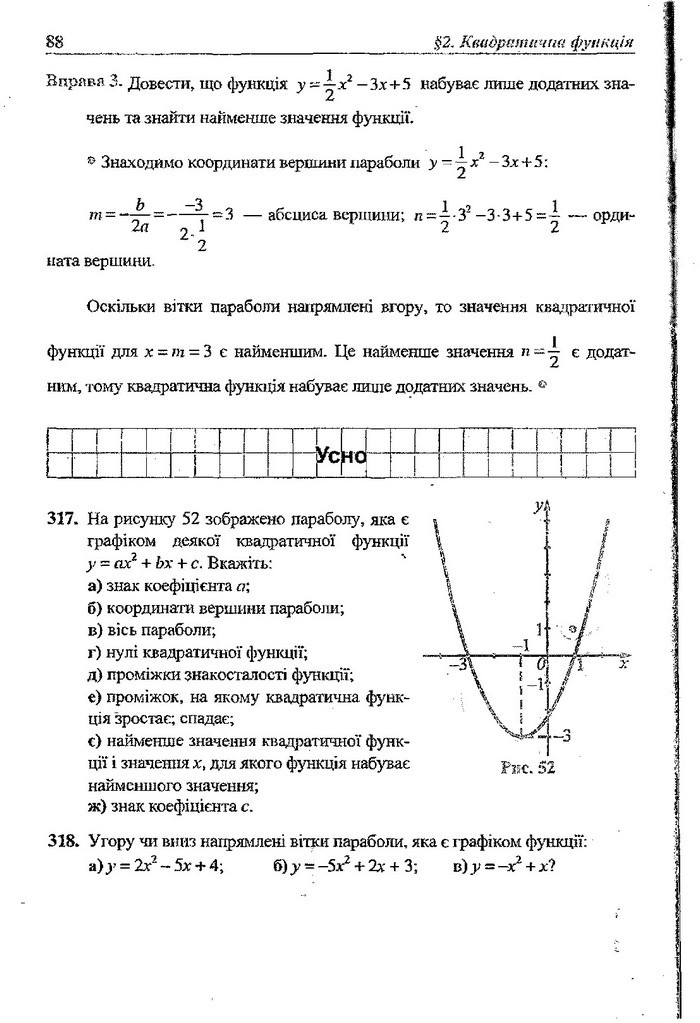 Алгебра 9 клас Кравчук