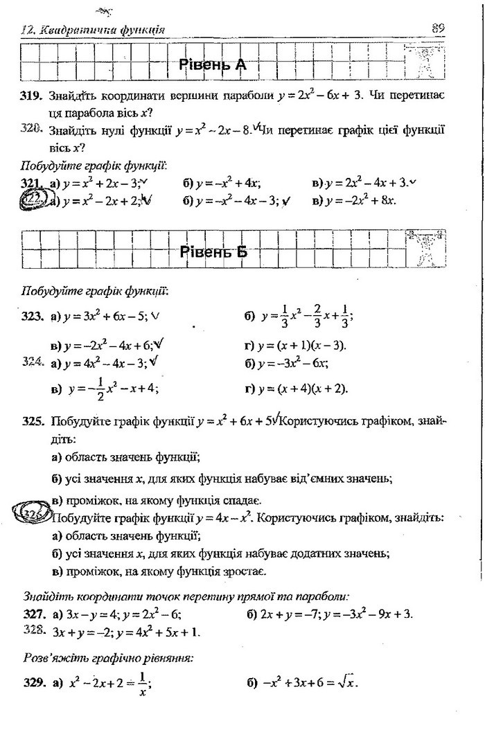 Алгебра 9 клас Кравчук